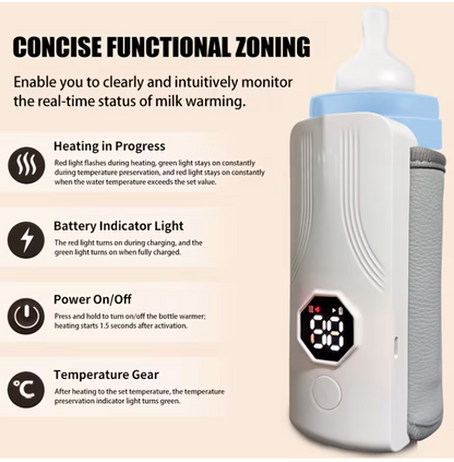 Portable Bottle Warmer