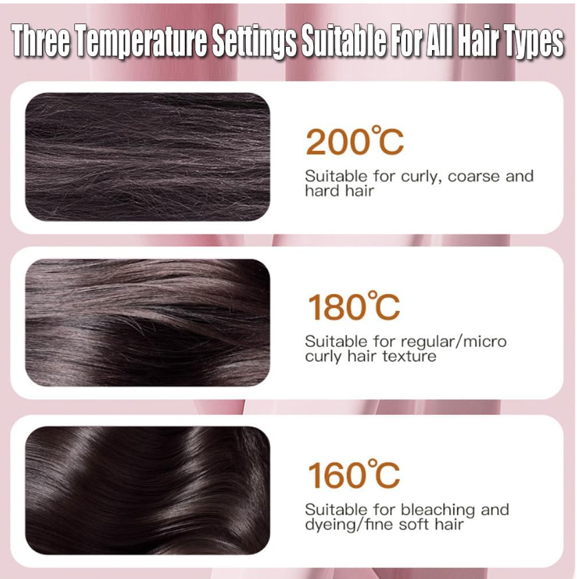 Mini Hair Straightener easy to use anywhere